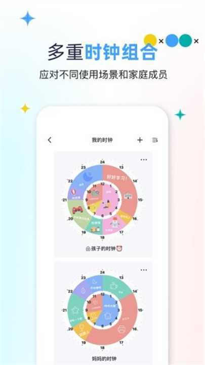 双环时钟图1