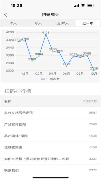 码上游二维码官方正版