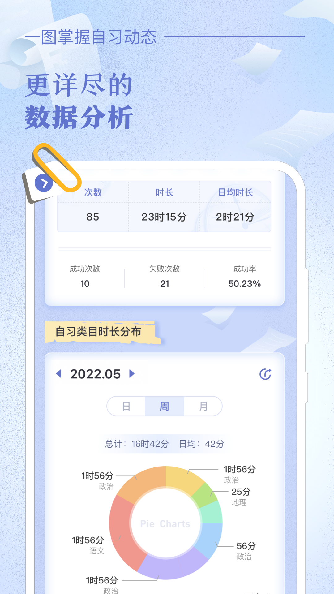 八点课程表原版