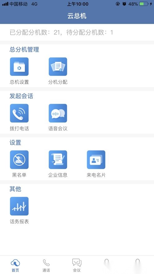 天翼云总机原版图2