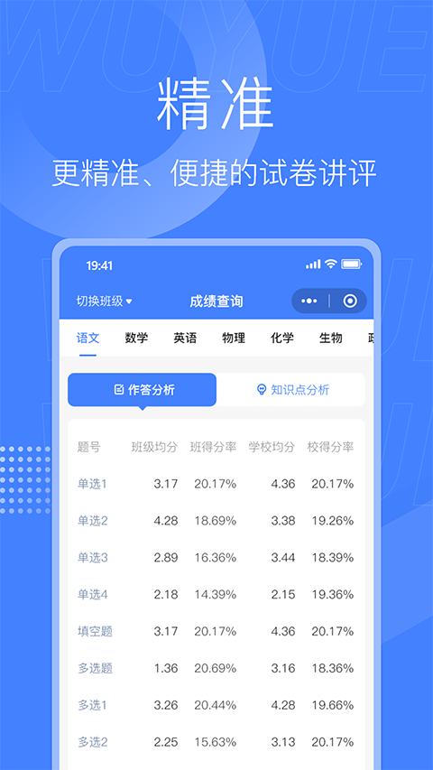 五岳阅卷图3