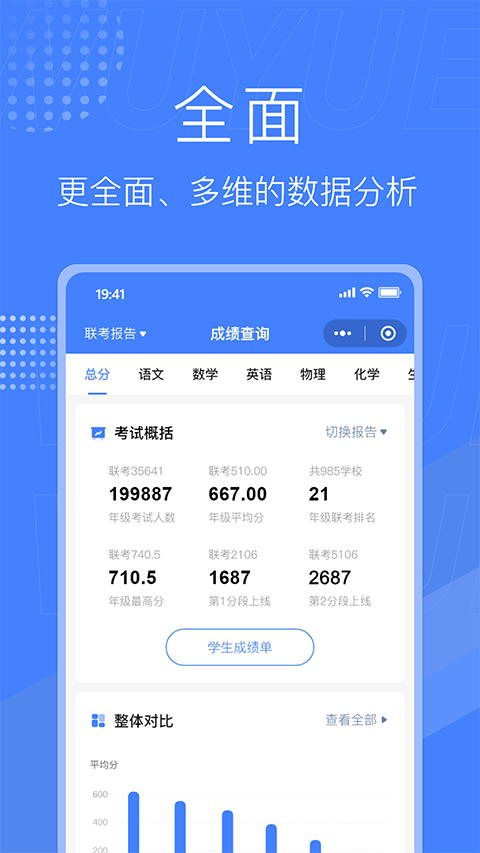 五岳阅卷图2