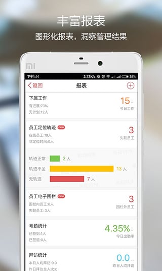红圈通直装版
