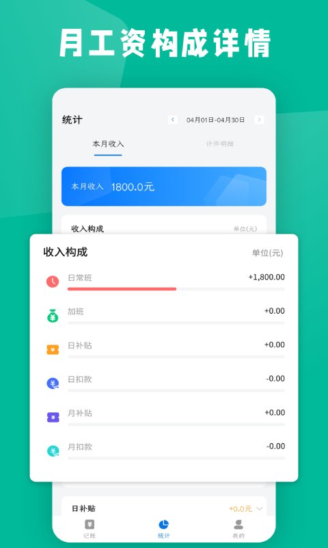 计件工资条图1