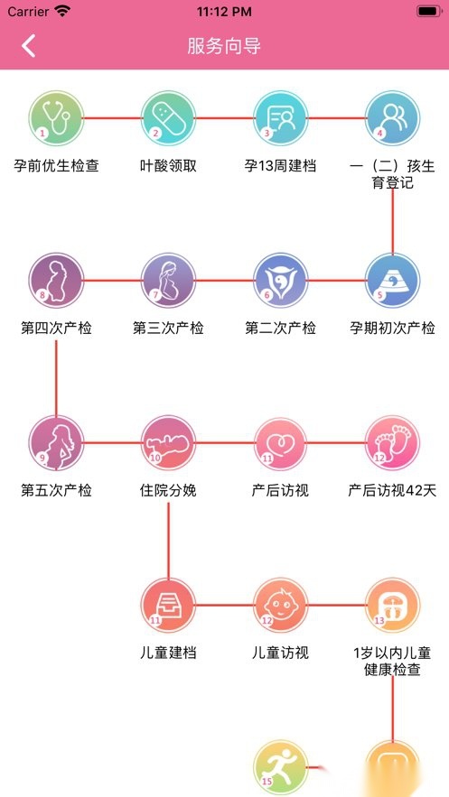 孕健康软件(3)