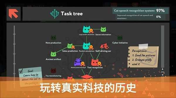 编程模拟器(whileTrue:learn)游戏官方版图2