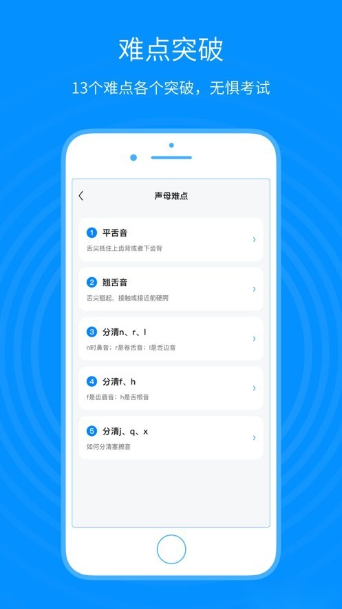 普通话考试通(4)