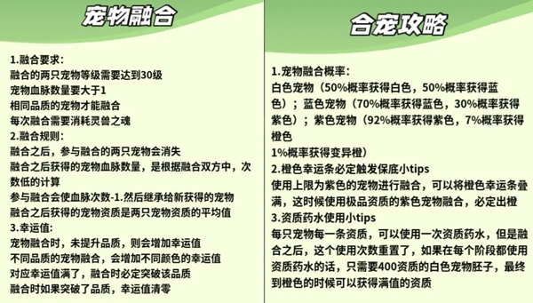 童话大乱斗3