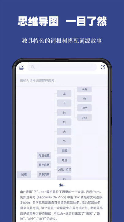词根单词