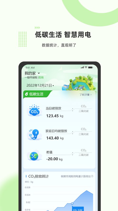 泰智慧