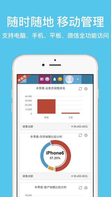 梦想云进销存erp软件