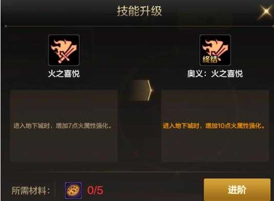 地下城与勇士正版图1