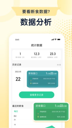 立瘦轻断食(1)