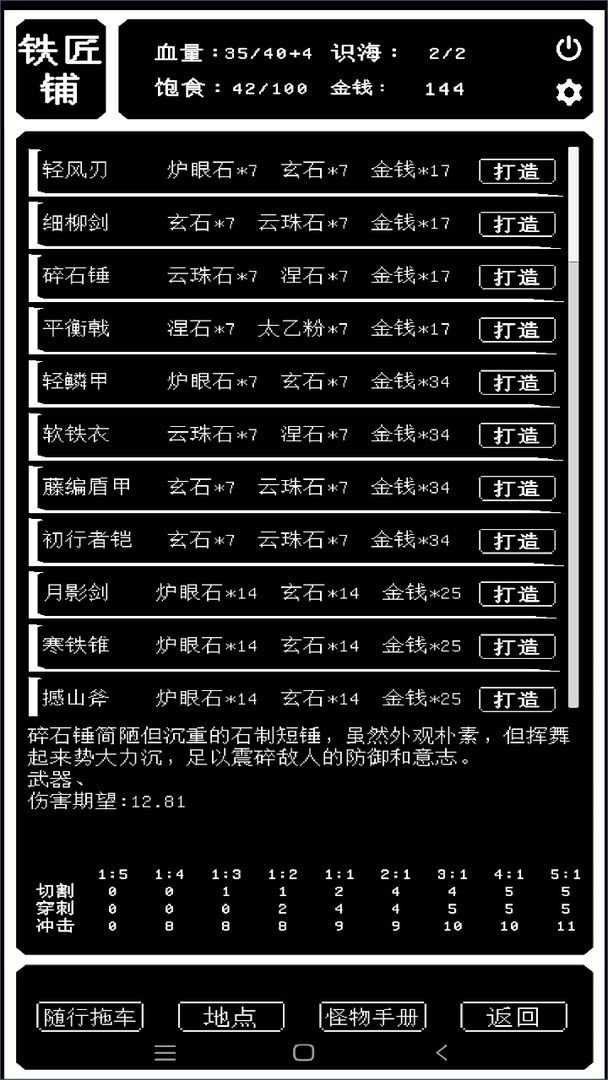 药炉与魂膏图3