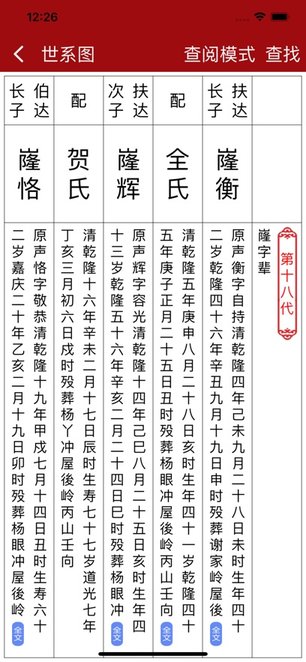 怀恩家谱