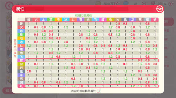 口袋觉醒正版图2