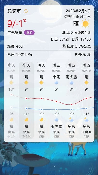 沙漏日历最新版图1