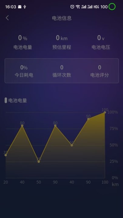 盛昊车联网正版图1