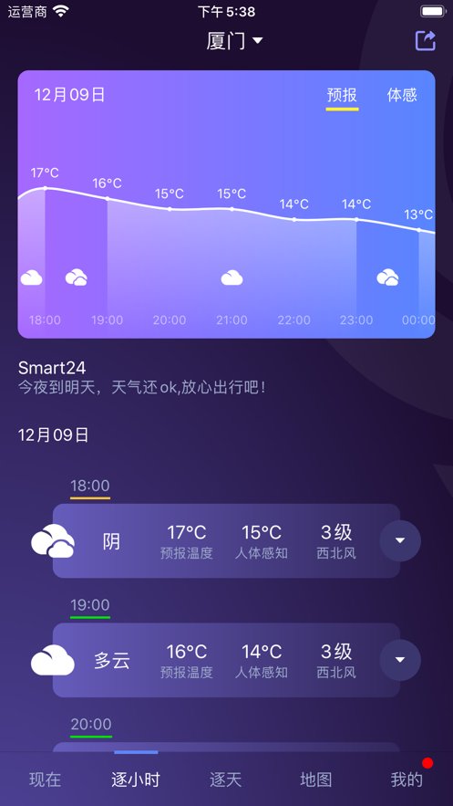 中国天气预报原版图2