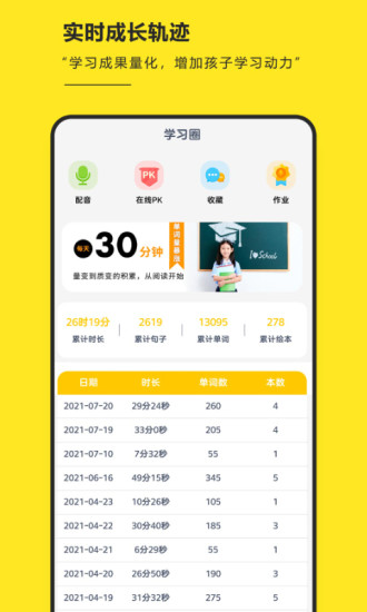 RAZ阶梯阅读通用版图2