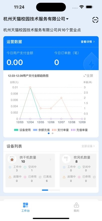 天猫校园商家版图3
