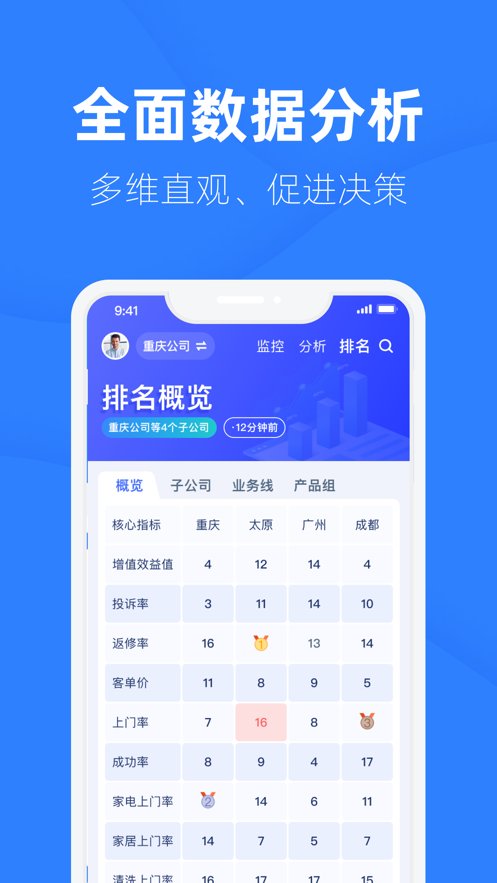 啄越助手