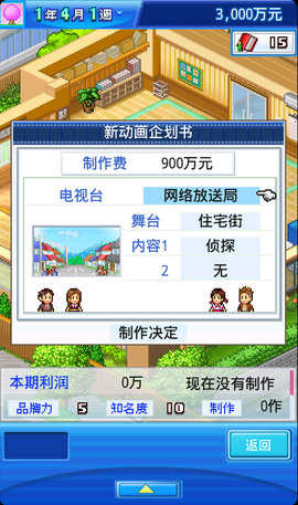 顶级跑马牧场中文版(3)