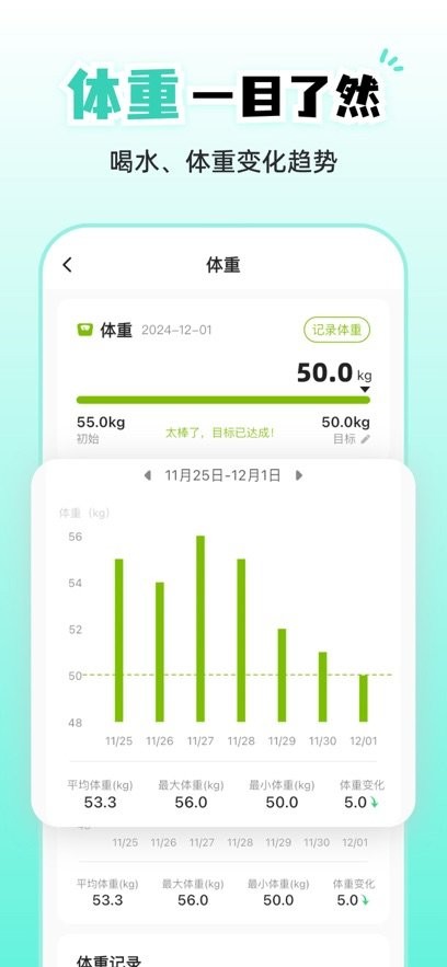 小乖健康图1