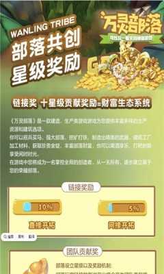 万灵部落1