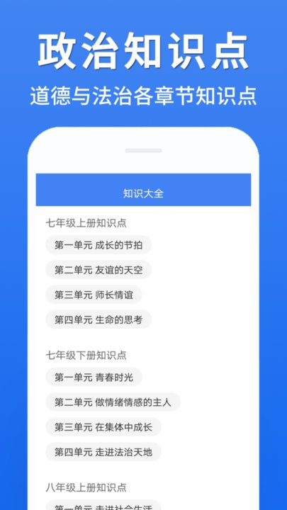 初中政治大全图1