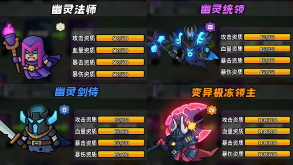 童话大乱斗2