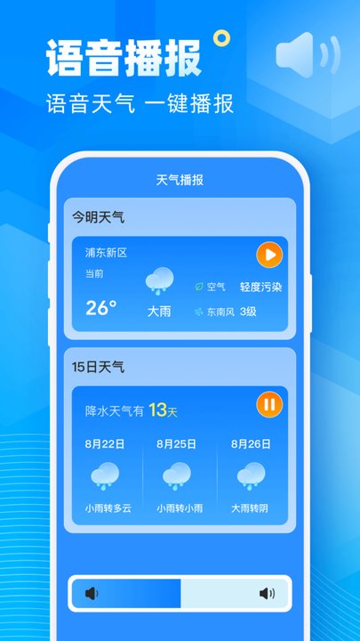 易奇天气原版图2