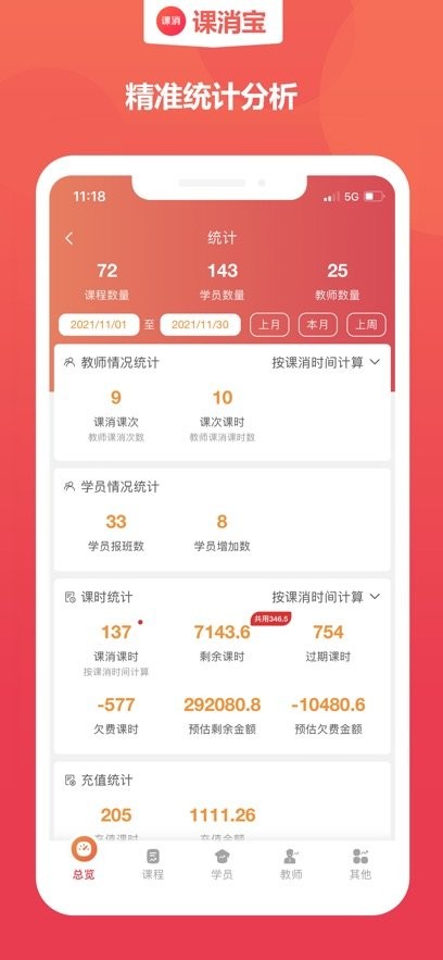 课消宝正版图2