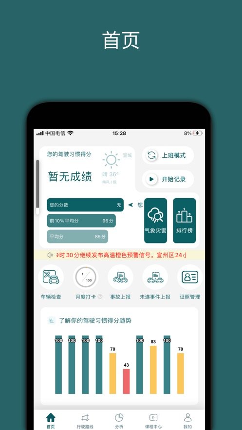 勒夫安驾免费原版图3
