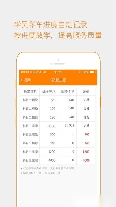 博软驾培教练(3)