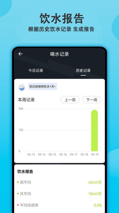 每日喝水提醒软件手机版图1