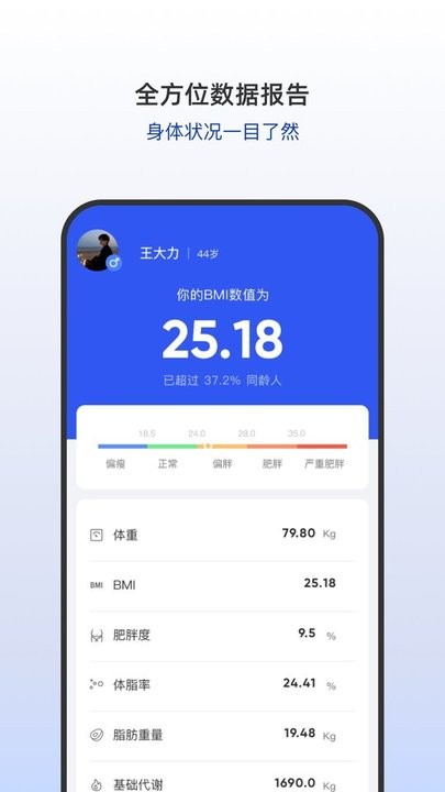 盈养科技手机版图3