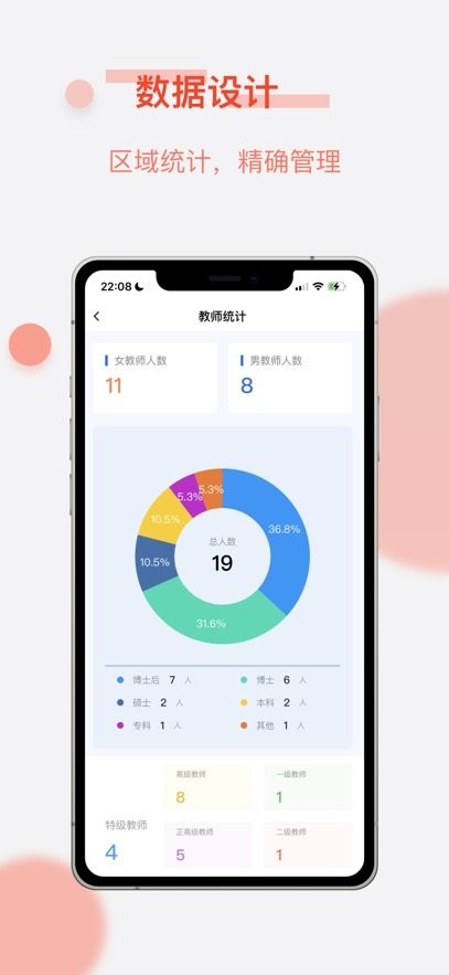 中国微校行政版图3
