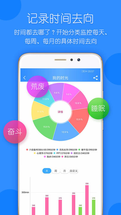 时光计划(4)