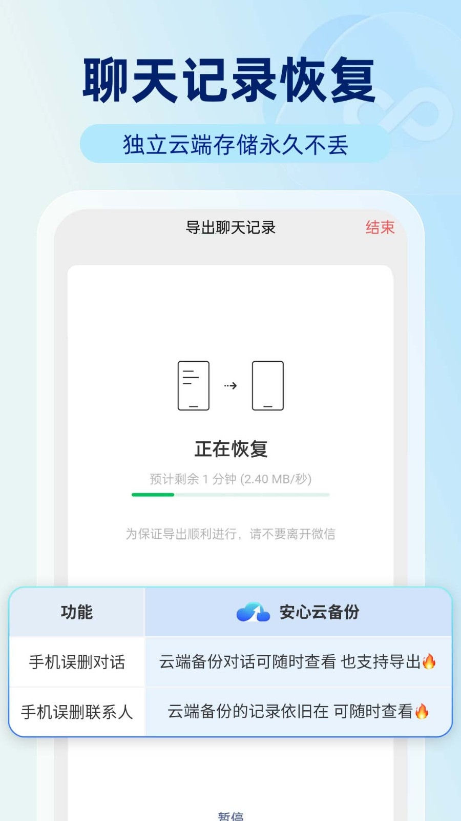 安心云备份图2