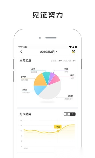 小目标(2)