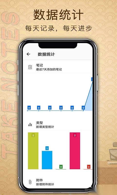 备忘录提醒(4)