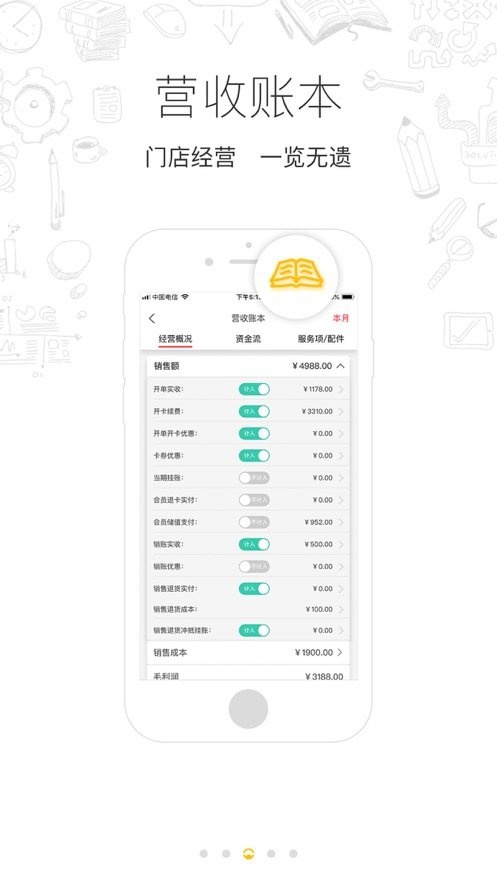 驿阳指图1