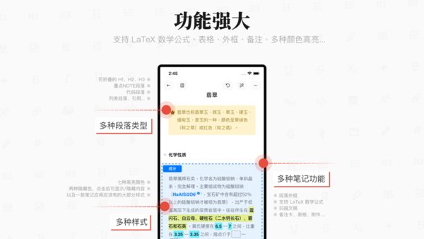 专注笔记(4)