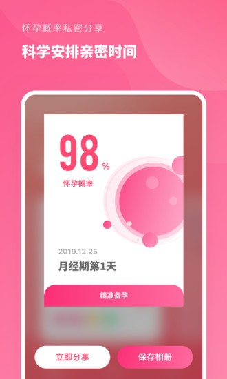 精准备孕