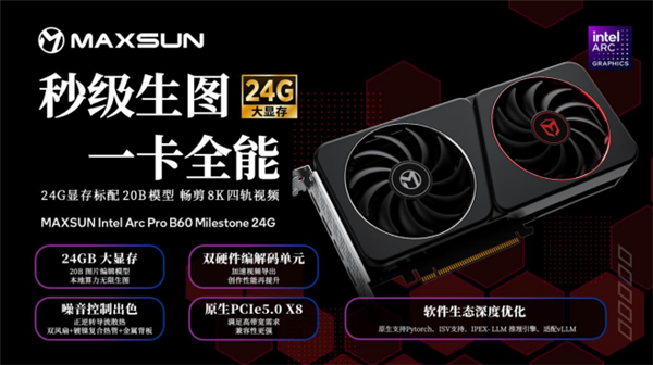 超大显存助力极速出图！铭瑄IntelArcProB60系列显卡6499元起售