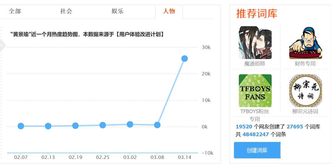 搜狗输入法旧版