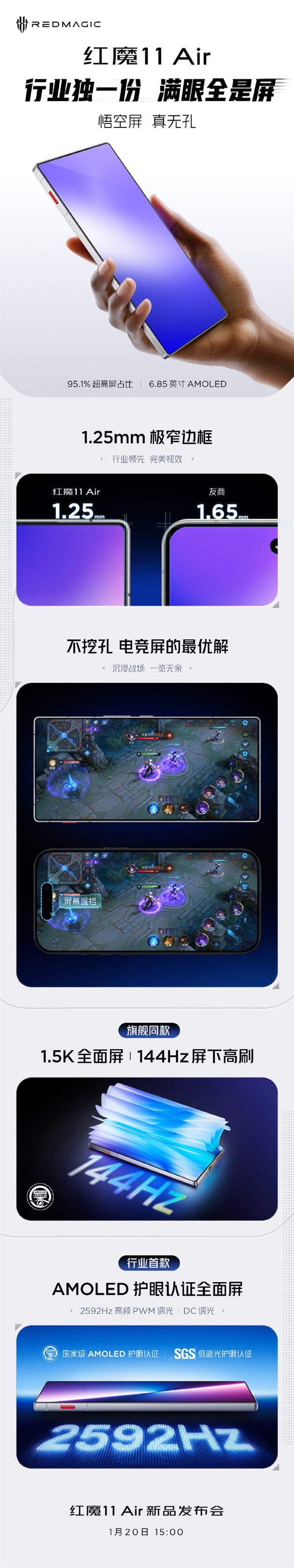 真无孔设计搭配1.25mm极窄边框！红魔11Air正式宣布采用悟空屏，屏占比高达95.1%