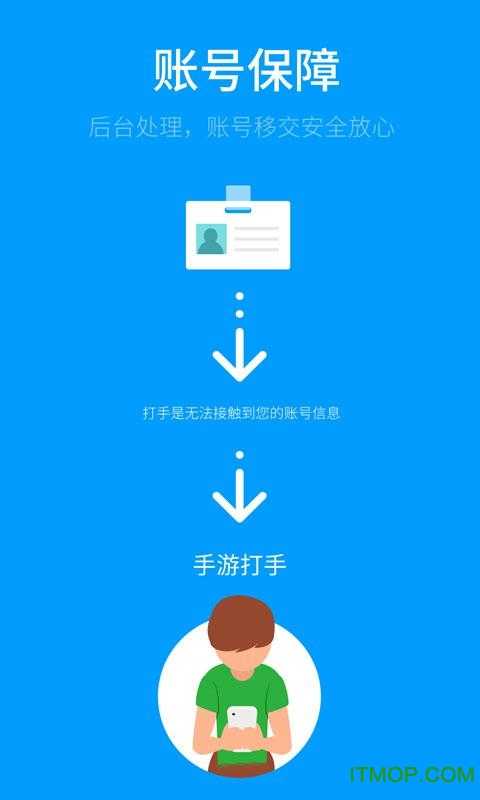天天代练图2