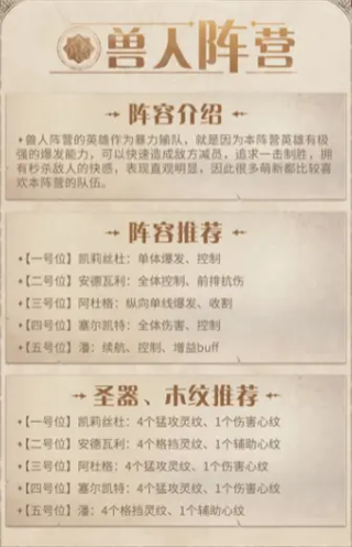 萌神战姬安卓版图2